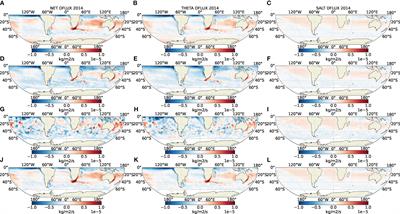 Using satellite observations of ocean variables to improve estimates of water mass (trans)formation